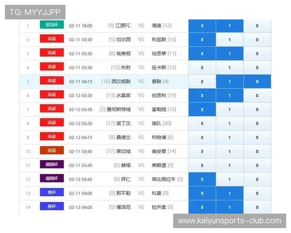 开云精选足篮专家爆冷前瞻首发解析足彩头奖188万 开云精选足篮专家爆冷前瞻首发解析足彩头奖188万