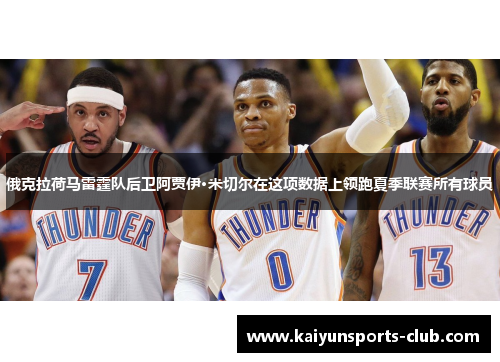 俄克拉荷马雷霆队后卫阿贾伊·米切尔在这项数据上领跑夏季联赛所有球员